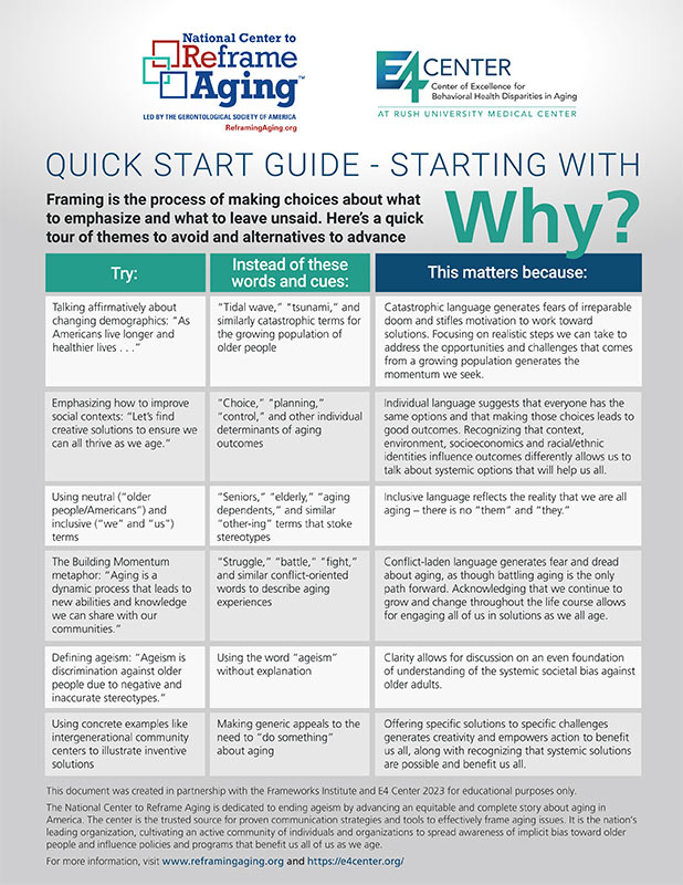 Photo of Quick Start Guide Cover